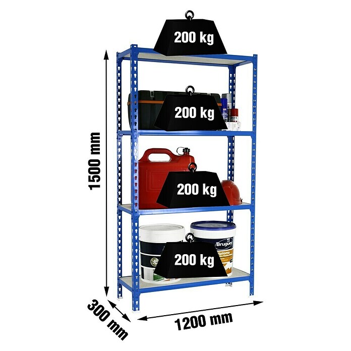 Simonrack Maderclick Estantería metálica Megaplus (Al x An x Pr: 150 x 120 x 30 cm, Capacidad de carga por balda: 200 kg, Número de baldas: 4 ud., Inserción, Azul) | BAUHAUS