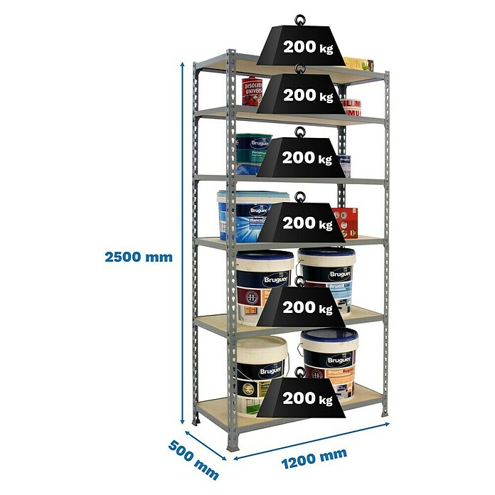 Simonrack Maderclick Estantería metálica Megaplus (Al x An x Pr: 250 x 120 x 50 cm, Capacidad de carga por balda: 200 kg, Número de baldas: 6 ud., Inserción, Gris) | BAUHAUS