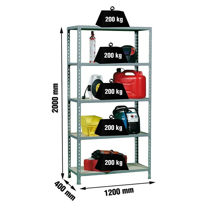 Simonrack Maderclick Metallregal Maderclick MegaPlus (H x B x T: 200 x 120 x 40 cm, Traglast pro Boden: 200 kg, Anzahl Böden: 5 Stk., Stecken, Grau) | BAUHAUS