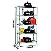 Simonrack Maderclick Metallregal Maderclick MegaPlus (H x B x T: 200 x 120 x 40 cm, Traglast pro Boden: 200 kg, Anzahl Böden: 5 Stk., Stecken, Grau) | BAUHAUS