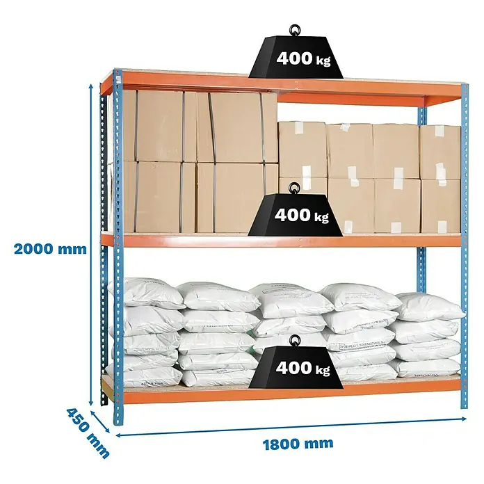 Simonrack Ecoforte Schwerlastregal Chipboard - H x B x T: 200 x 180 x 45 cm, Traglast pro Boden: 400 kg, Anzahl Böden: 3 Stk., Stecken, Blau/Orange - Produktabbildung eines robusten Regalsystems, das mit Gewichten beladen ist, die seine Stabilität und Tragfähigkeit demonstrieren.
