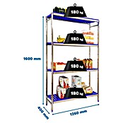 Simonrack Simoninox Metallregal Grundelement (H x B x T: 160 x 126 x 40 cm, Traglast pro Boden: 180 kg, Anzahl Böden: 4 Stk., Stecken, Material Boden: Kunststoff) | BAUHAUS