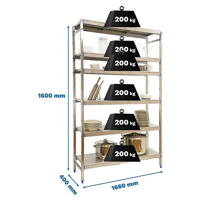 Simonrack Simoninox Metallregal Grundelement (H x B x T: 160 x 166 x 40 cm, Traglast pro Boden: 200 kg, Anzahl Böden: 6 Stk., Stecken, Material Boden: Edelstahl) | BAUHAUS