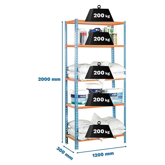 Simonrack Maderclick Estantería metálica Megaplus (Al x An x Pr: 200 x 120 x 30 cm, Capacidad de carga por balda: 200 kg, Número de baldas: 5 ud., Inserción, Azul/Naranja/Madera) | BAUHAUS