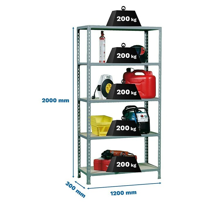 Simonrack Maderclick Metallregal Maderclick MegaPlus (H x B x T: 200 x 120 x 30 cm, Traglast pro Boden: 200 kg, Anzahl Böden: 5 Stk., Stecken, Silber) | BAUHAUS