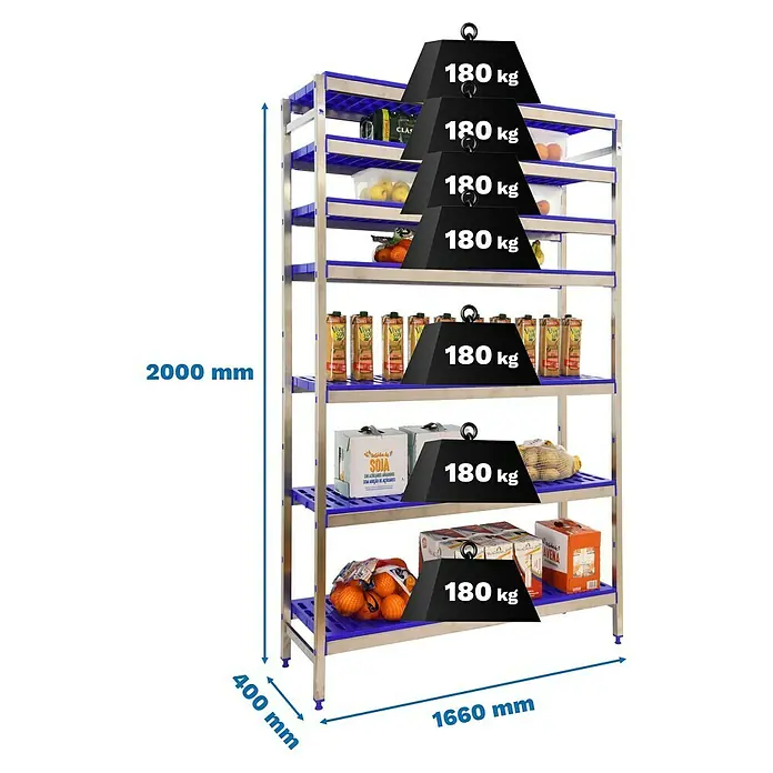 Simonrack Simoninox Metallregal Grundelement - H x B x T: 200 x 166 x 40 cm, Traglast pro Boden: 180 kg, Anzahl Böden: 7 Stk., Stecken, Material Boden: Kunststoff - Regal mit blauen Einlegeböden, das mit Lebensmitteln und Gewichten von 180 kg beladen ist, um die Tragfähigkeit und Stabilität zu demonstrieren.
