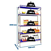 Simonrack Simoninox Metallregal Grundelement (H x B x T: 200 x 126 x 40 cm, Traglast pro Boden: 180 kg, Anzahl Böden: 5 Stk., Stecken, Material Boden: Kunststoff) | BAUHAUS