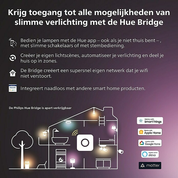 Philips Hue Ledlichtbron Starter Kit (4,2 W, 400 lm, Dimbaar) | BAUHAUS