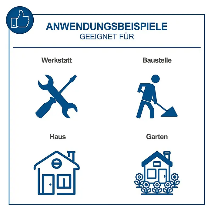 Scheppach IXES 20V Akku-Schlagschrauber C-ID180-X - 20 V, Ohne Akku, 180 Nm - Anwendungsbeispiele, geeignet für Werkstatt, Baustelle, Haus und Garten mit Symbolen.