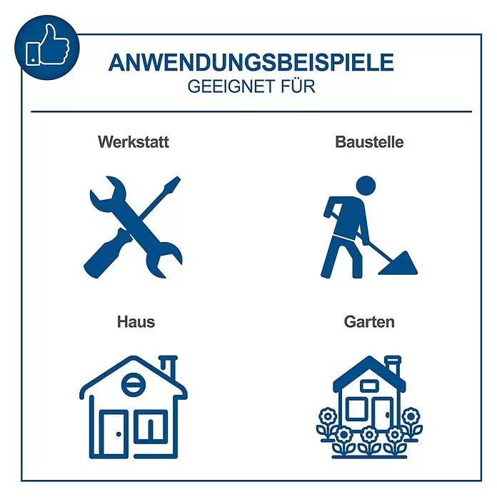 Scheppach IXES 20V Akku-Multitool C-MT40-X - 20 V - Grafik: Anwendungsbeispiele: Werkstatt (Werkzeuge), Baustelle (schaufelnde Person), Haus und Garten (Haus mit Blumen).