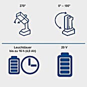 Scheppach IXES 20V LED-Arbeitsleuchte C-WL20-X (300 lm, Ergonomischer Griff) | BAUHAUS