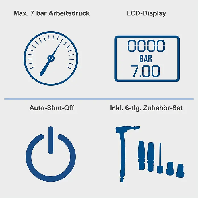 Scheppach IXES 20V Akku-Luftpumpe C-AC20-X - Max. Druck: 7 bar, Autostopp - Illustration eines Geräts mit Manometer, LCD-Display, Auto-Shut-Off Funktion und 6-teiligem Zubehörset.
