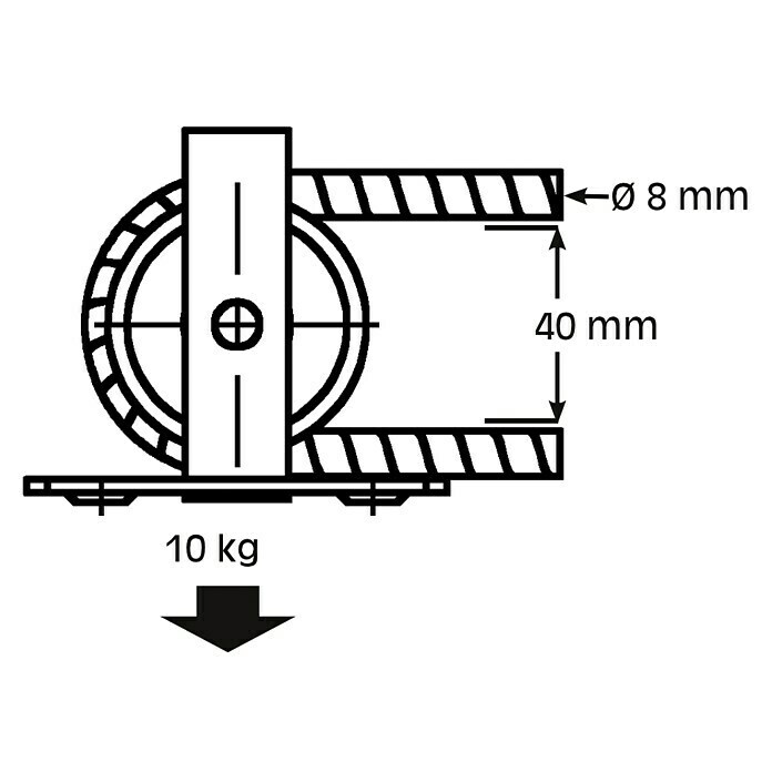 HBS Betz Seilrolle (Typ: Stehrolle, Polyamid, Traglast: 10 kg, Durchmesser: 40 mm, 2 Stk.)