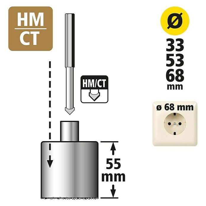 Wolfcraft Hohlbohrkronen-Set (5 -tlg., Arbeitsdurchmesser: 33 mm - 68 mm, Schnitttiefe: 55 mm) | BAUHAUS