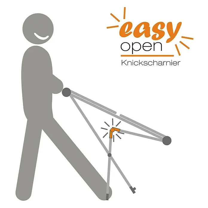 Juwel Flügel-Wäscheständer SuperDry Maxi - Länge Wäscheleine: 20 m, L x B x H: 117,4 x 57,9 x 7,9 cm, Obsidian Grey - Abbildung eines "Easy Open Knickscharnier"-Systems mit einem stilisierten Mann, der das Gerät benutzt. Ideal für einfache Handhabung.