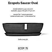 Ecopots Sofia Blumentopf-Untersetzer Lang (Außenmaß (L x B x H): 49,4 x 13,6 x 3 cm, Kunststoff, Dunkelgrau) | BAUHAUS