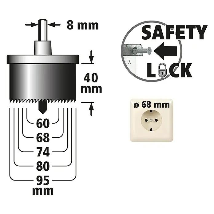 Wolfcraft Mehrkranzlochsäge - 5 -tlg., Arbeitsdurchmesser: 60 mm - 95 mm, Schnitttiefe: 40 mm - Bild einer Lochsäge mit Abmessungen und einer Steckdose mit einem Durchmesser von 68 mm, Hinweise zu Sicherheit und Verriegelung.