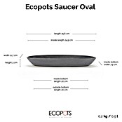 Ecopots Sofia Blumentopf-Untersetzer Oval (Außenmaß (L x B x H): 25,6 x 11,7 x 3 cm, Kunststoff, Grau) | BAUHAUS