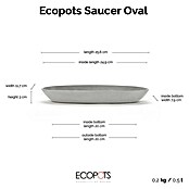 Ecopots Sofia Blumentopf-Untersetzer Oval (Außenmaß (L x B x H): 25,6 x 11,7 x 3 cm, Kunststoff, Weißgrau) | BAUHAUS