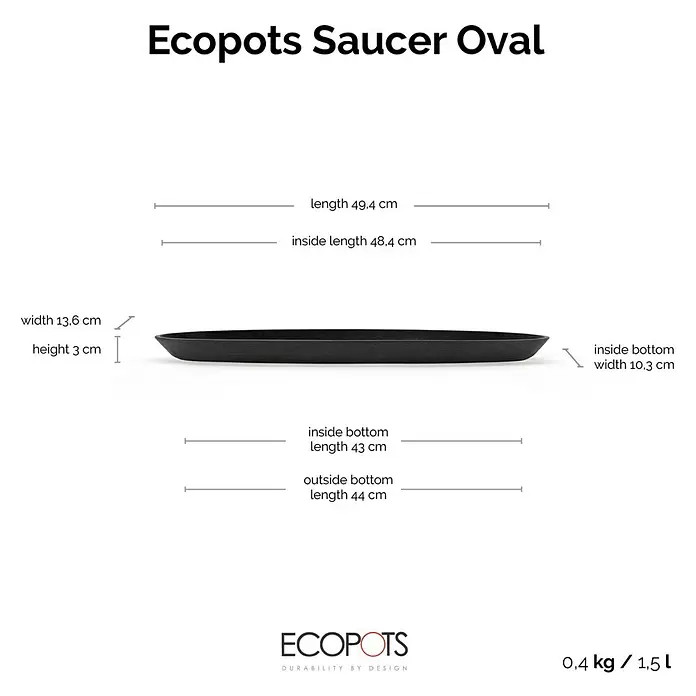 Ecopots Sofia Blumentopf-Untersetzer Lang - Außenmaß (L x B x H): 48,4 x 10,3 x 3 cm, Kunststoff, Dunkelgrau - Dunkler ovaler Pflanzuntersetzer mit erhöhtem Rand.