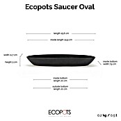 Ecopots Sofia Blumentopf-Untersetzer Oval (Außenmaß (L x B x H): 25,6 x 11,7 x 3 cm, Kunststoff, Dunkelgrau) | BAUHAUS