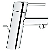 Grohe Concetto