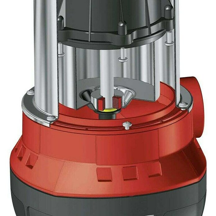 Einhell Schmutzwasserpumpe GC-DP 3325 (Max. Fördermenge: 9 500 l/h) | BAUHAUS