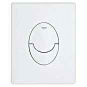 Grohe Placas de cubierta