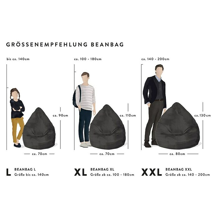 Puf saco Shara (XL, Antracita, 95% poliéster / 5% Nylon) | BAUHAUS