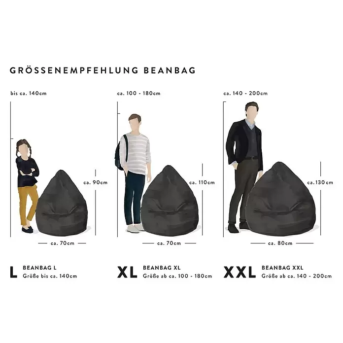 Sitting Point Sitzsack Beanbag Easy - XL, Altrose, 100 % Polyester - Drei schwarze Sitzsäcke (L, XL, XXL) mit menschlichen Figuren, die Größenempfehlungen und Dimensionen für verschiedene Körpergrößen zeigen.