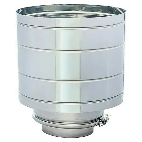Practic  Deflector de doble pared