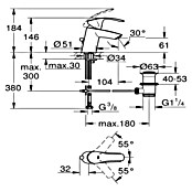 Grohe Eurosmart Waschtischarmatur S-Size (Mit Zugstange, Chrom, Glänzend)