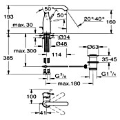 Grohe Essence New Waschtischarmatur M-Size (Mit Zugstange, Supersteel, Glänzend)