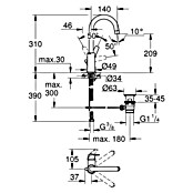 Grohe BauFlow Waschtischarmatur L-Size (Chrom, Glänzend)