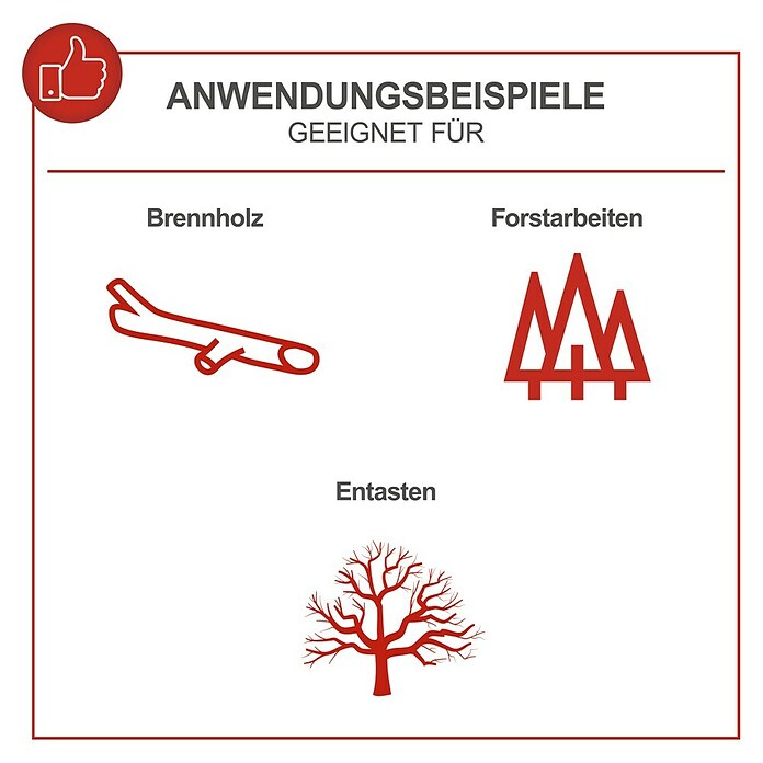 Scheppach Benzin-Kettensäge PCS38 (1,3 kW, 37,2 cm³, Schwertlänge: 35 cm) | BAUHAUS