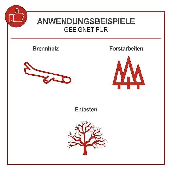 Scheppach Benzin-Kettensäge PCS56 - 2.300 W, 56 cm³, Schwertlänge: 51 cm, Max. Aststärke: 47 cm - Anwendungsbeispiele: Geeignet für Brennholz, Forstarbeiten und Entasten. Die Grafik zeigt die verschiedenen Einsatzmöglichkeiten.