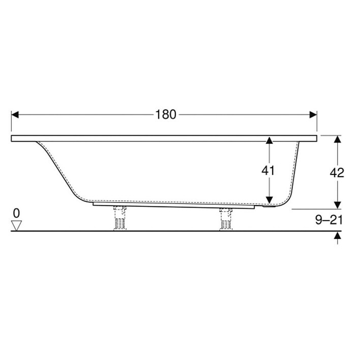 Geberit Renova Plan Badewanne (180 x 80 cm, Sanitäracryl, Weiß) | BAUHAUS