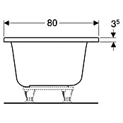 Geberit Renova Plan Badewanne Duo (180 x 80 cm, Sanitäracryl, Weiß) | BAUHAUS