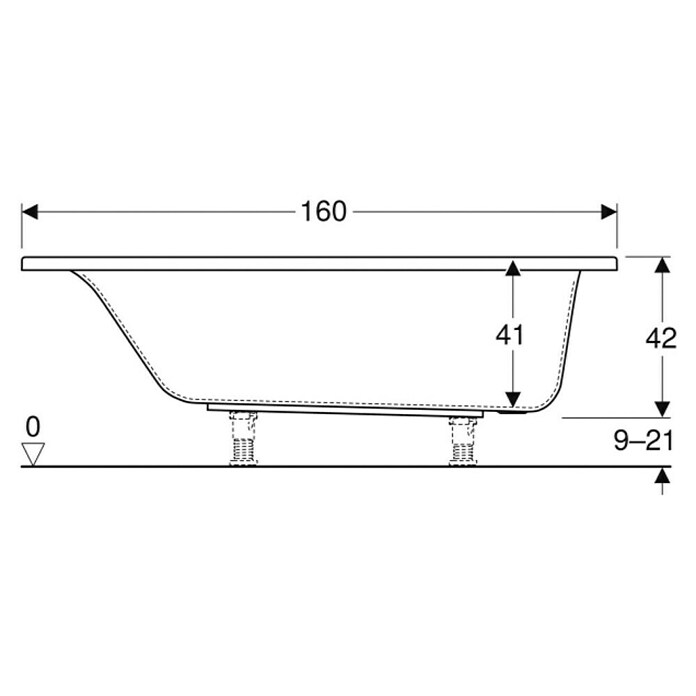 Geberit Renova Plan Badewanne (160 x 75 cm, Sanitäracryl, Weiß) | BAUHAUS