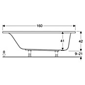 Geberit Renova Plan Badewanne (160 x 75 cm, Sanitäracryl, Weiß) | BAUHAUS