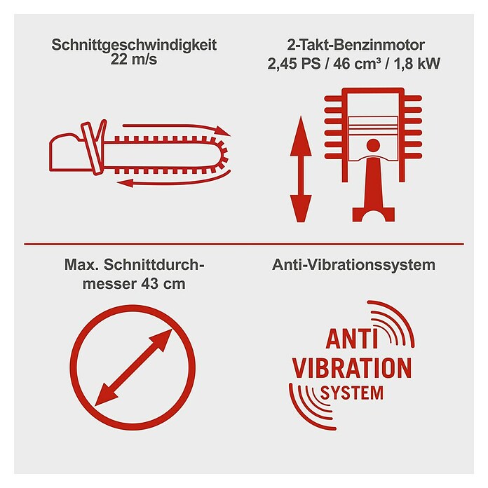 Scheppach Benzin-Kettensäge PCS46 (1,8 kW, 46 cm³, Schwertlänge: 45 cm) | BAUHAUS
