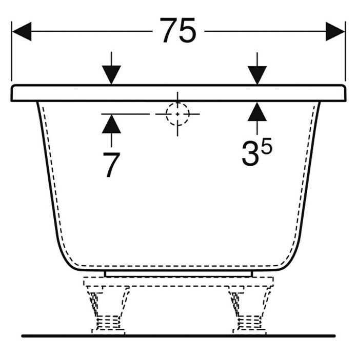 Geberit Renova Plan Badewanne (160 x 75 cm, Sanitäracryl, Weiß) | BAUHAUS