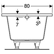 Geberit Renova Plan Badewanne (180 x 80 cm, Sanitäracryl, Weiß) | BAUHAUS