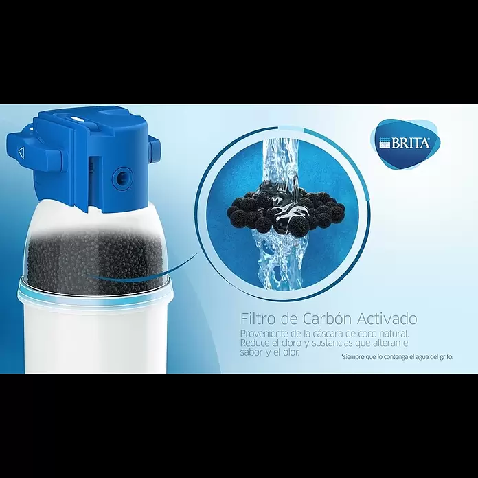 Brita Cartucho de repuesto On Line Active Plus 1000 - Específico para: Brita Filtro de agua On Line Active Plus - BAUHAUS-mypure P1