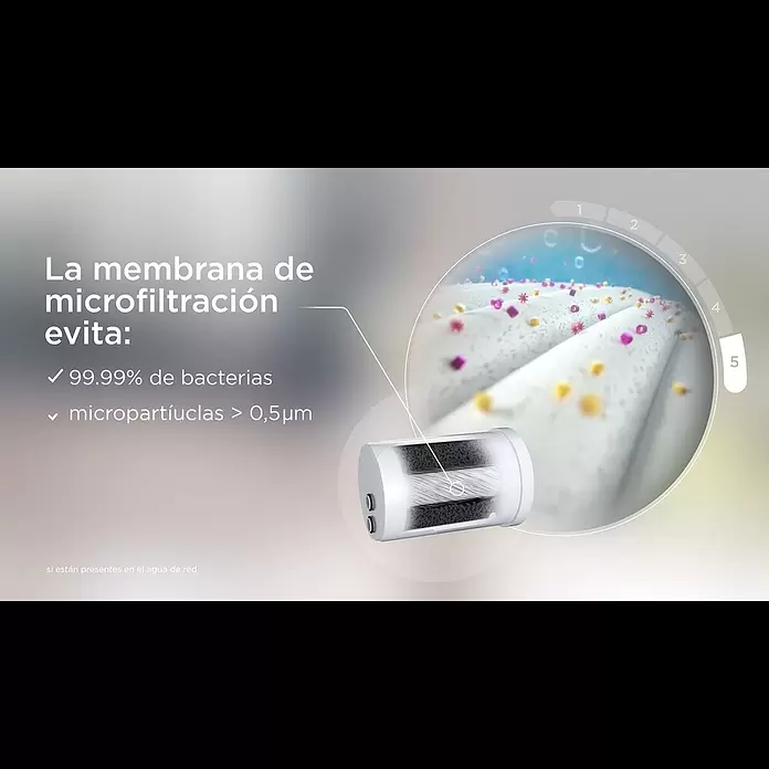 Brita Filtro de agua On Tap - Caudal: 1,6 l/min - BAUHAUS-BRITA ON TAP Pro V_MF Video Product