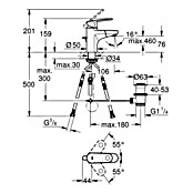 Grohe Europlus Waschtischarmatur S-Size (Chrom, Glänzend) | BAUHAUS