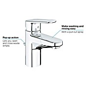 Grohe Europlus Waschtischarmatur S-Size (Chrom, Glänzend) | BAUHAUS