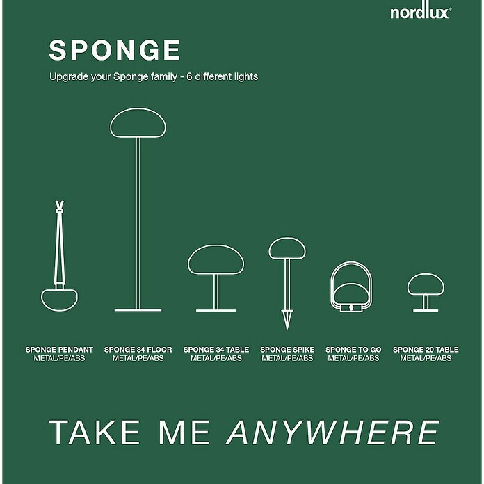 Nordlux Buitenlamp Spike (Hoogte: 30,8 cm) | BAUHAUS
