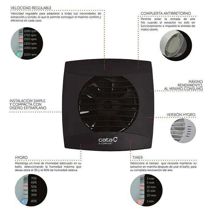 Cata Ventilador de pared UC-10 HYGRO - Negro, 9,8 cm - Imagen del producto de un ventilador de baño Cata U-Comfort negro y ajustable con varias funciones como temporizador y sensor de humedad.