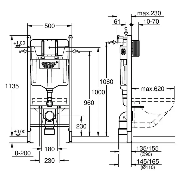 Grohe WC-Vorwandelement Solido - 2-Mengen-Spülung, L x B x H: 13,5 x 50 x 113 cm - Technische Zeichnung eines Grohe Unterputzspülkastens und -rahmens für ein Wand-WC, mit detaillierten Maßen.
